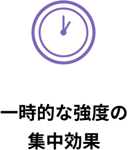 一時的な強度の集中効果